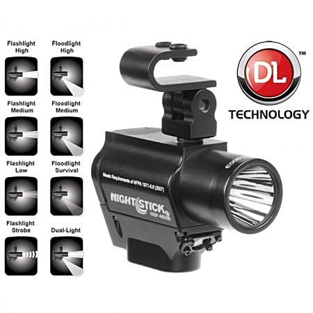 Night Stick Helmet-mounted Flashlight NSP-4650B